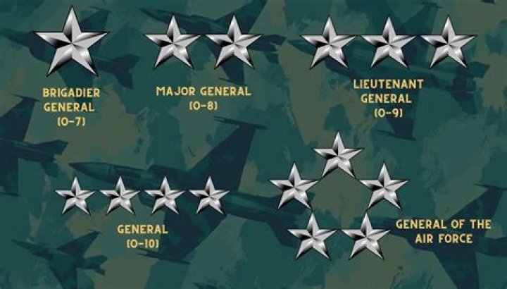 How much does a general PA make?