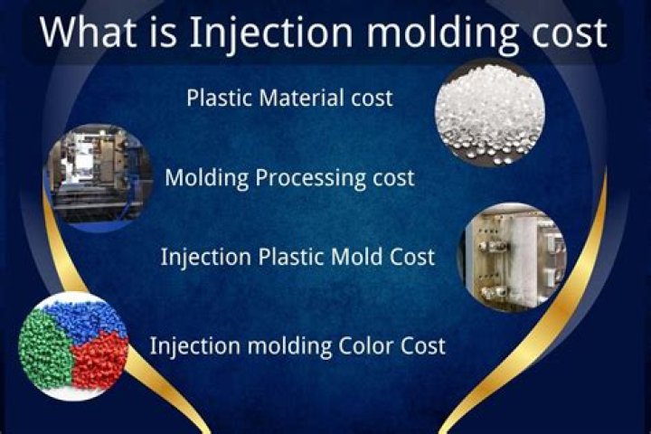 How much does a plastic door cost?
