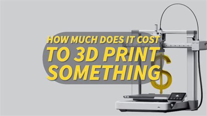 How much does printing a yearbook cost?