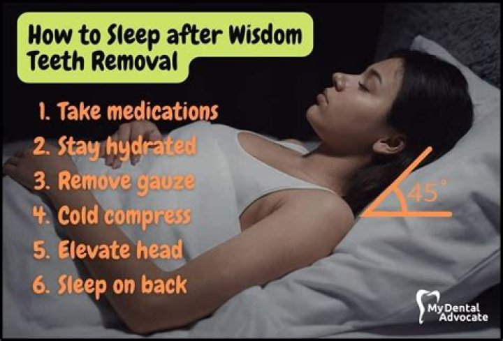 How should I sleep after wisdom teeth removal?