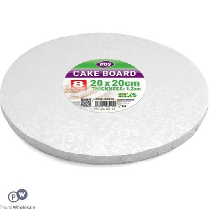 Is a 20cm round cake tin the same as a 20cm square tin?