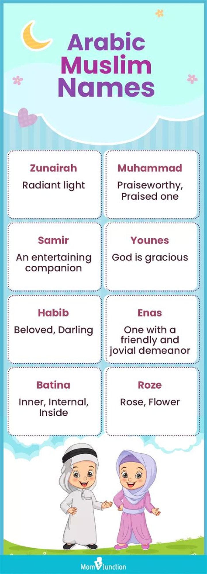 Is Aania a Muslim name?