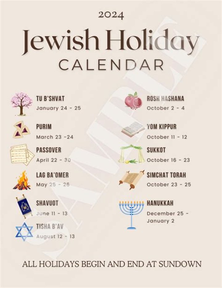 Is Apple a Jewish?