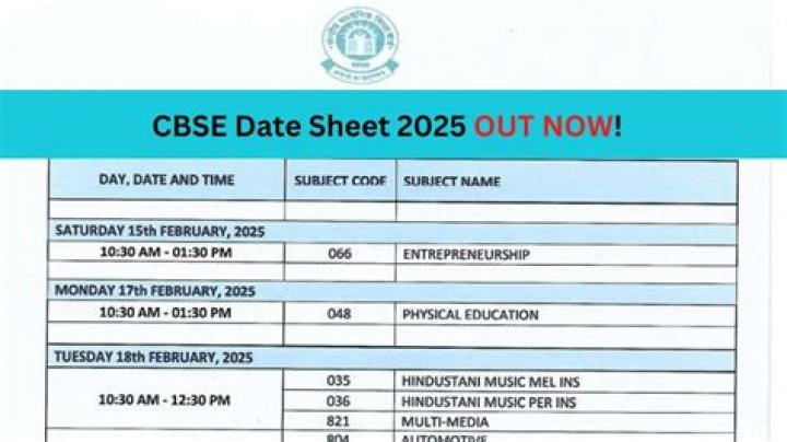 Is Cbse a 2021 date sheet?