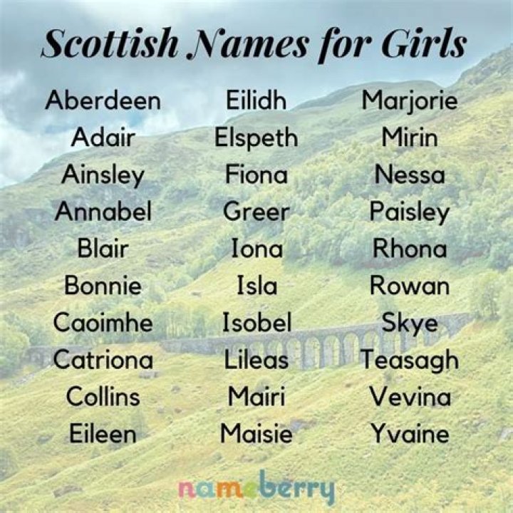 Is Helen a Scottish name