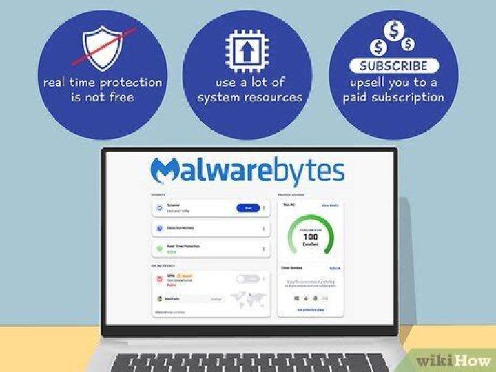 Is Malwarebytes Anti spyware?