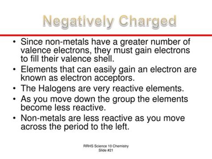 Is metal negatively charged?