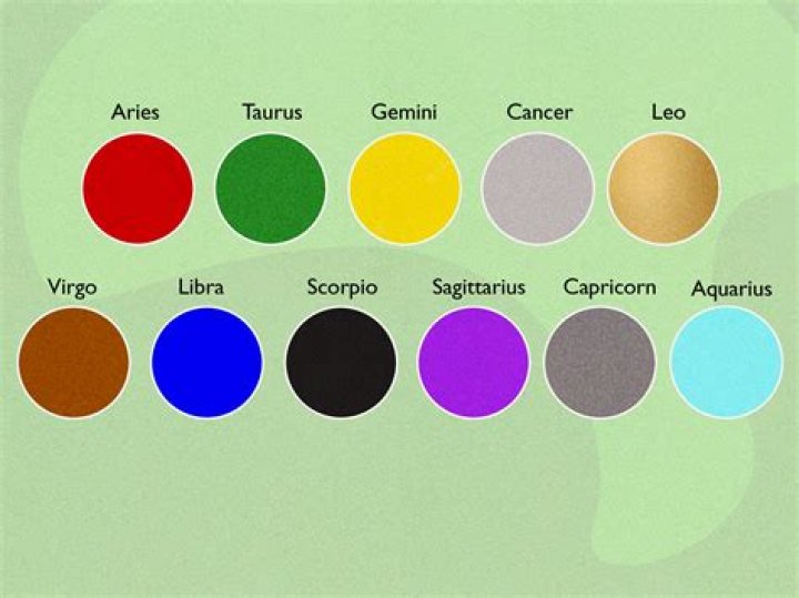 Is Pisces a name?