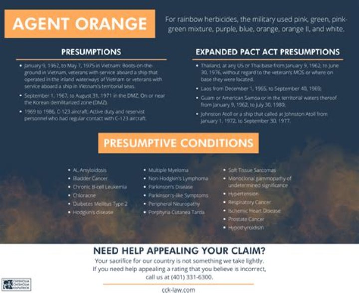 Is there dioxin in Agent Orange