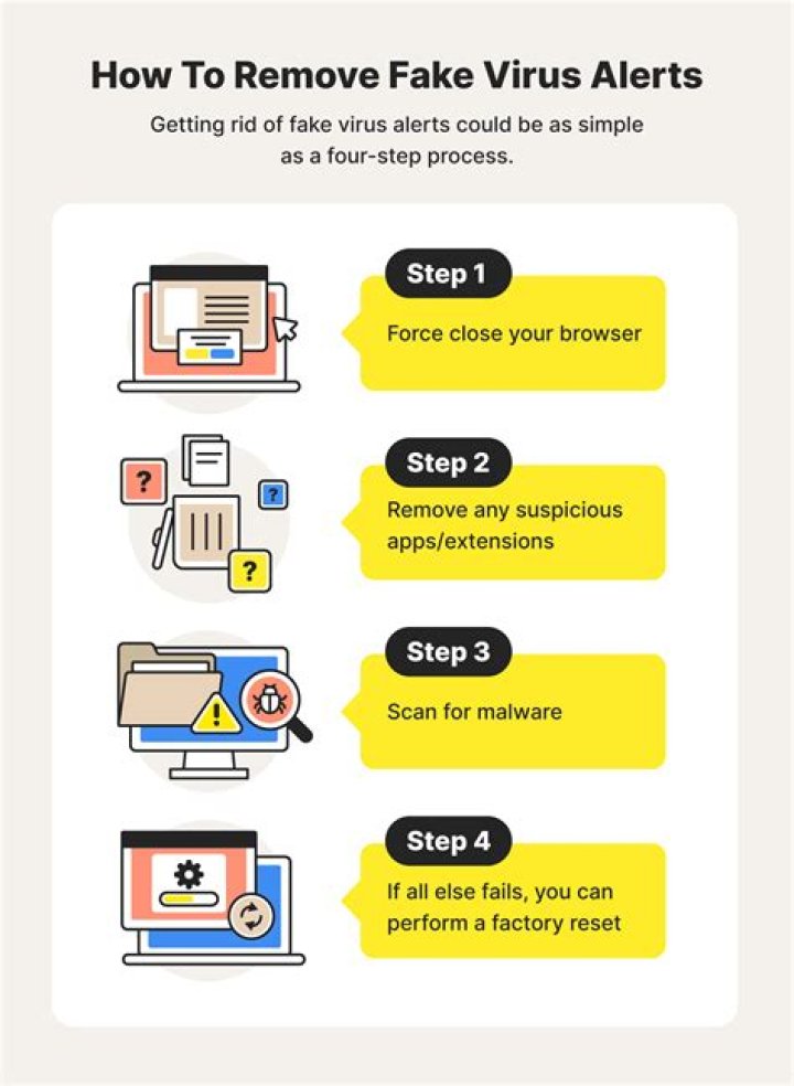 J2XNP Virus Files of Ransomware — How to remove virus?