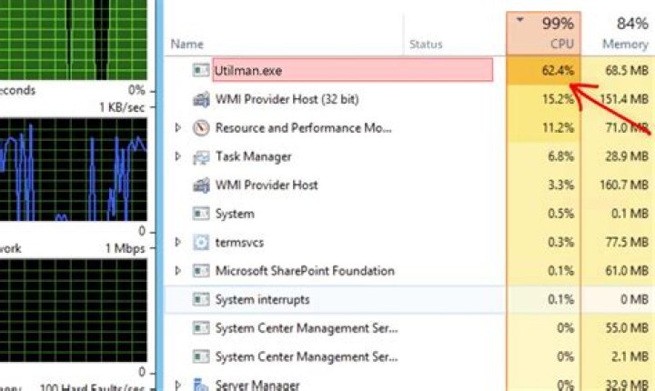 Miner_main.exe Virus ⛏️ (Coin Miner Trojan) Removal