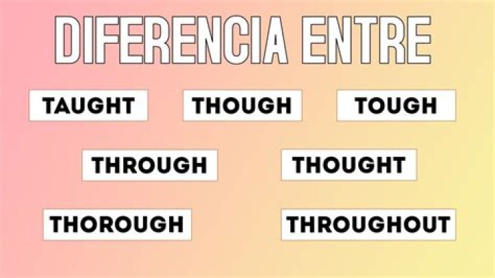 Que significa la palabra through en ingles?