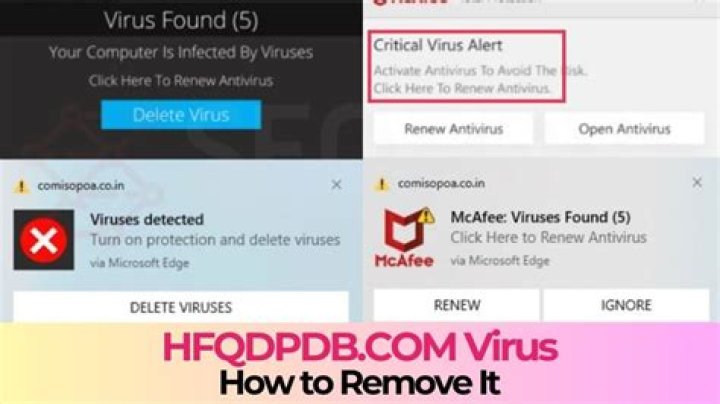 Remove Capacygre.top Pop-up Virus — How to Remove?