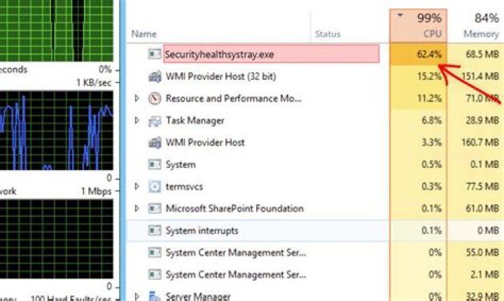 Runtime.exe Virus ⛏️ (Coin Miner Trojan) Removal