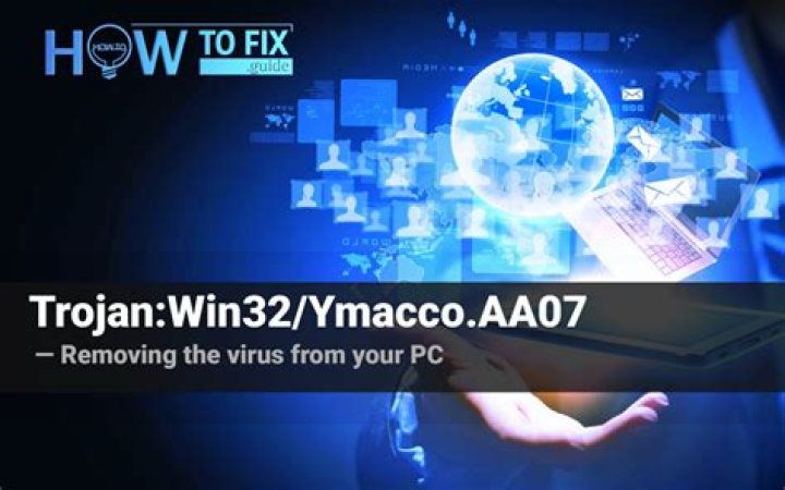 Trojan:Win32/Ymacco.AA7A