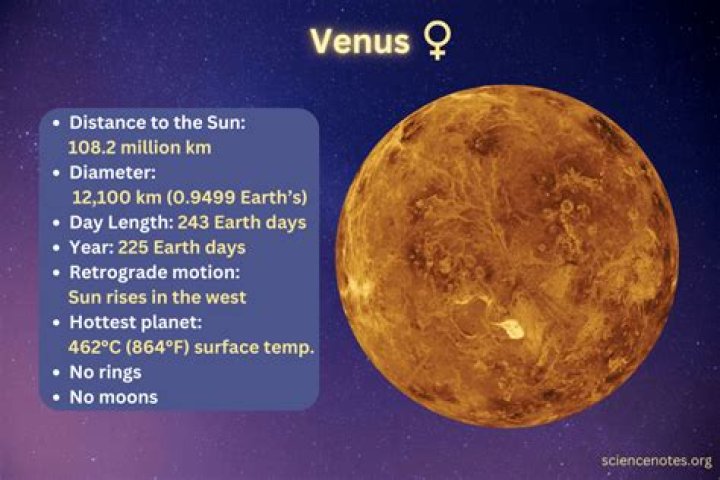 What are 5 interesting facts about Venus?