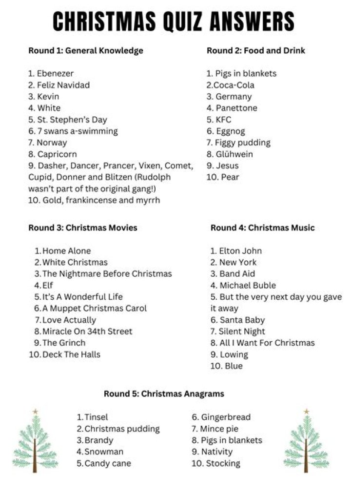 What are good Christmas quiz questions?