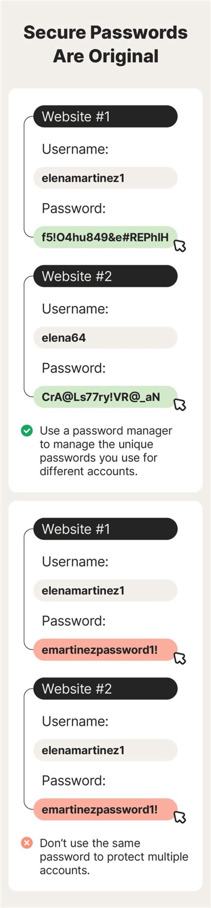 What are good words for passwords?