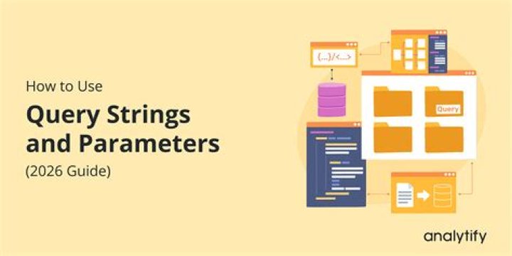 What are query strings used for?