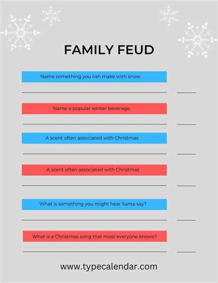 What are some good Family Feud questions?