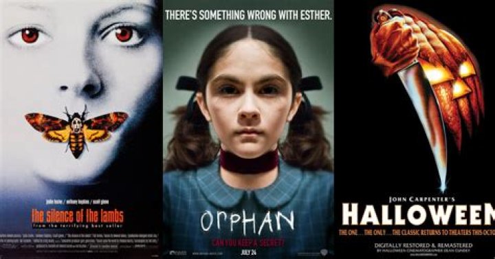 What are some horror movies that are not that scary?