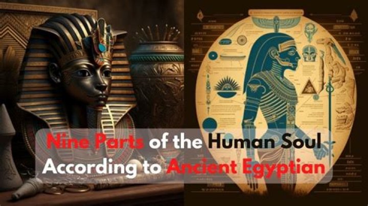 What are the 5 parts of the Egyptian soul?