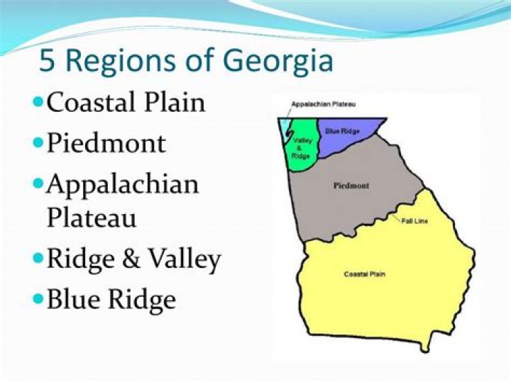 What are the 5 regions of Georgia?
