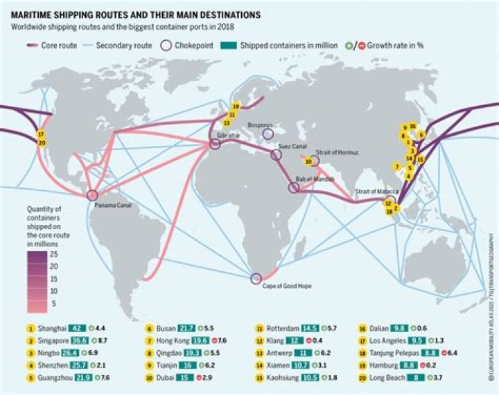 What are the main routes of transmission?
