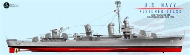 What are the two classes of destroyers?
