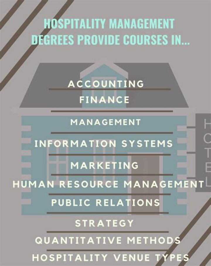What can you do with a hospitality and tourism degree?