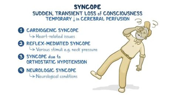What causes anoxic? | ContextResponse.com