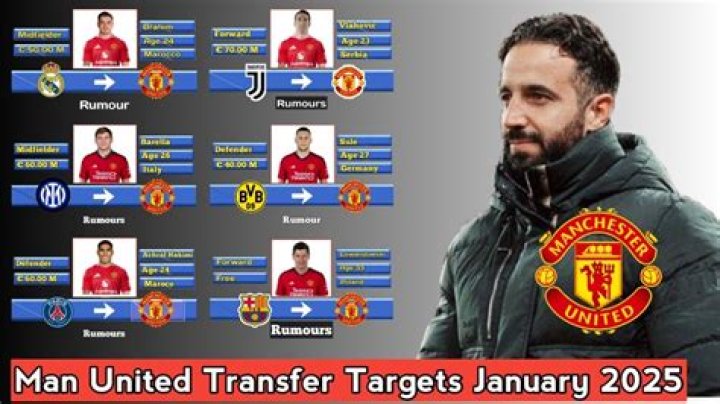 What dates are the January transfer window?