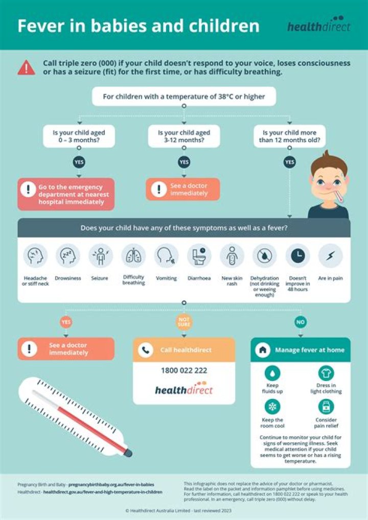 What do I do if my baby has a 103 fever?