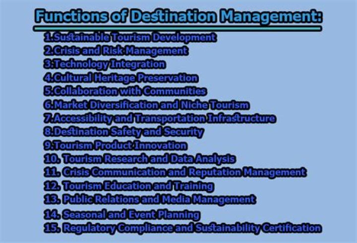 What does Destination Management do for visitors?