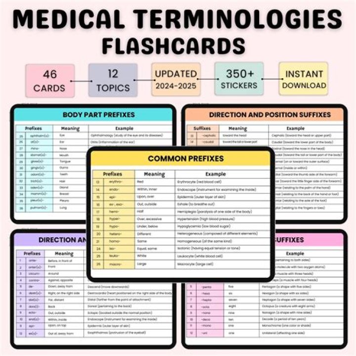 What does EET stand for in medical terms?