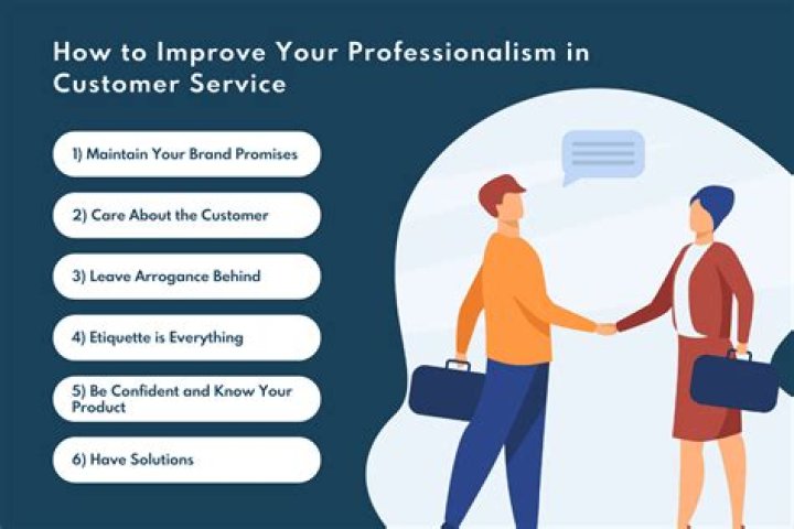 What does professionalism and customer service mean to you?