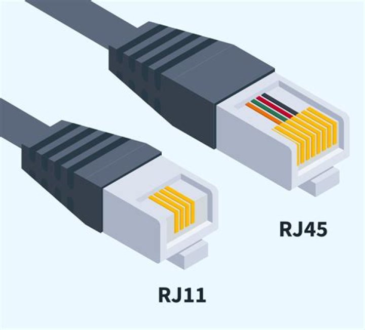 What does rj45 mean?