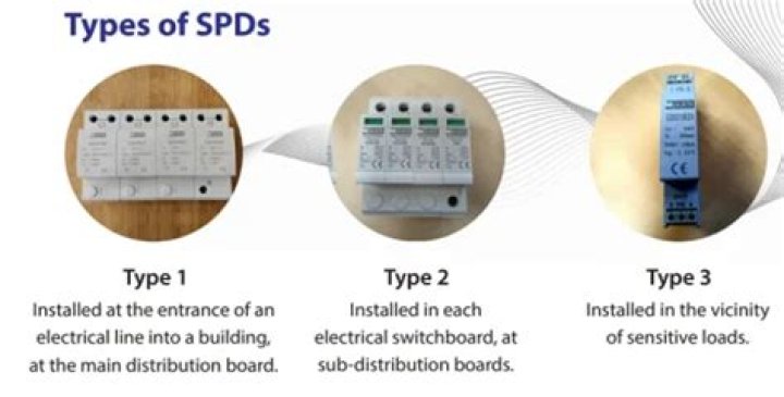 What does SPD mean in BIOS?