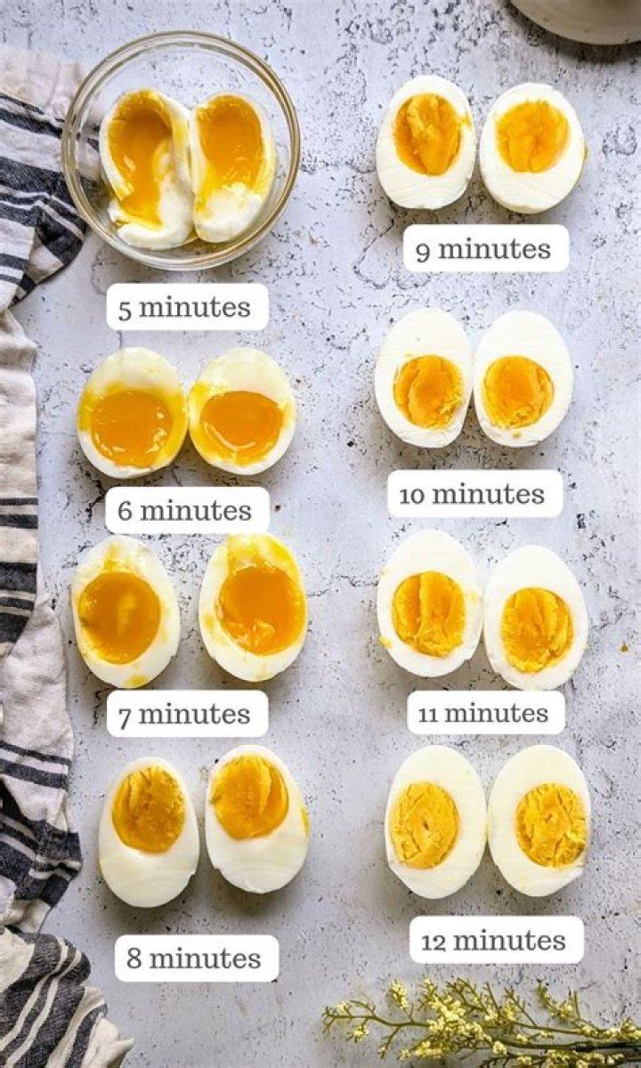 What happens if you eat bad hard boiled eggs?