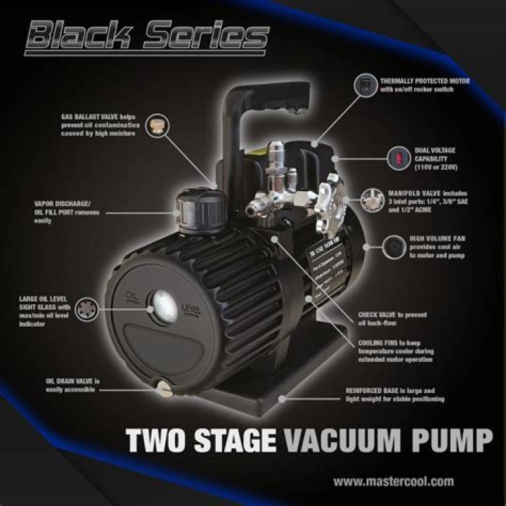 What is a 2 stage vacuum pump used for?