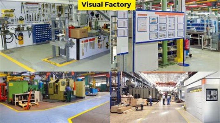 What is a factory component?