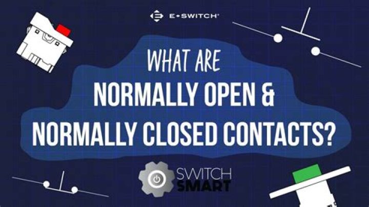 What is a normally closed contact?