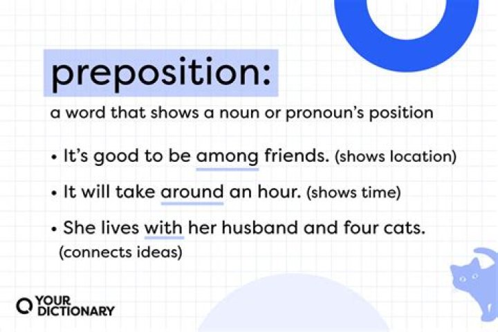What is a proposition word?