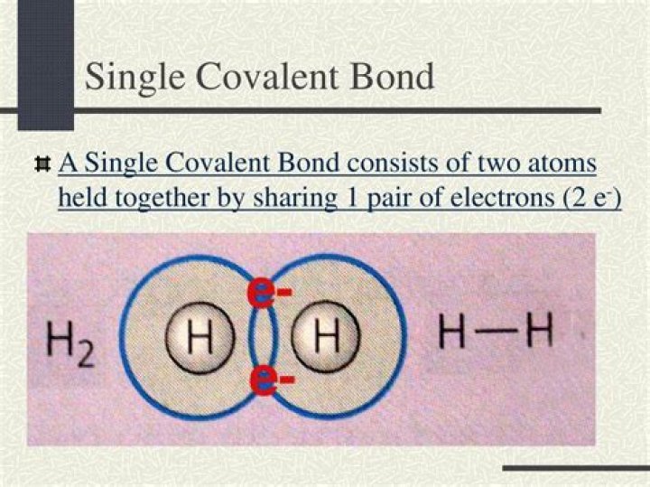 What is a single covalent bond Why does it form quizlet?