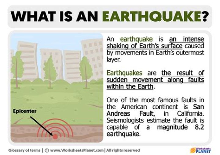 What is an earthquake Iris?