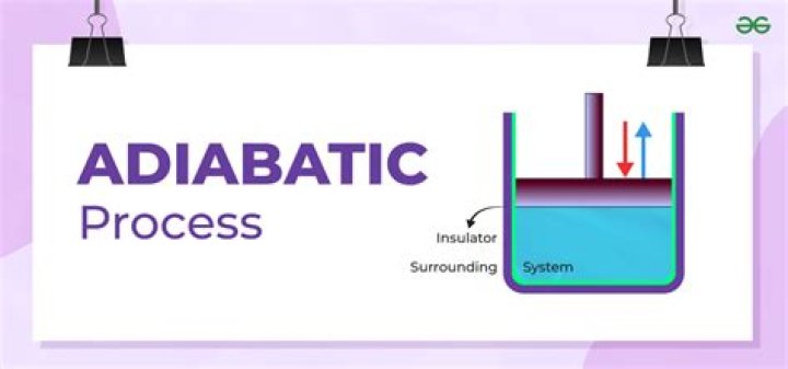 What is an example of an adiabatic process?