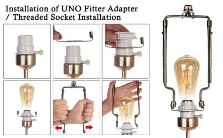 What is an UNO fitter