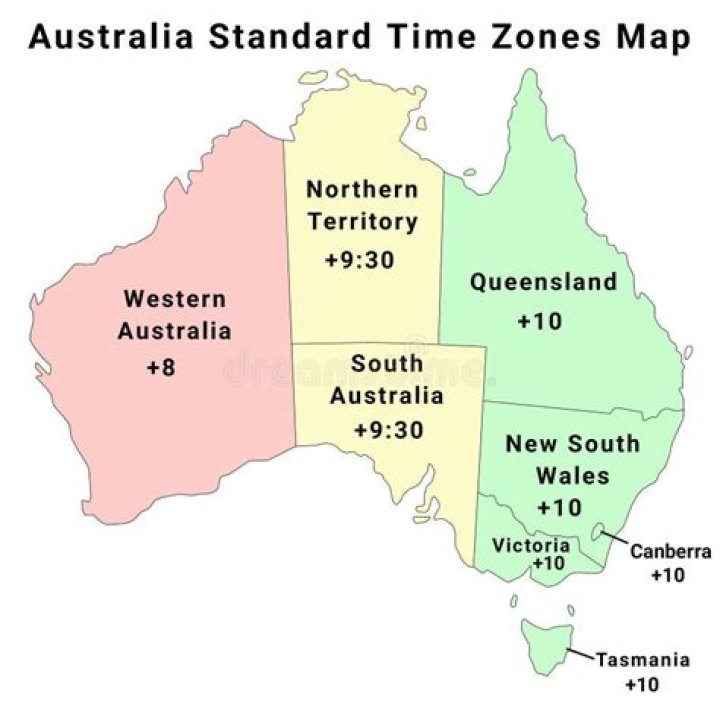 What is Australia NSW timezone?