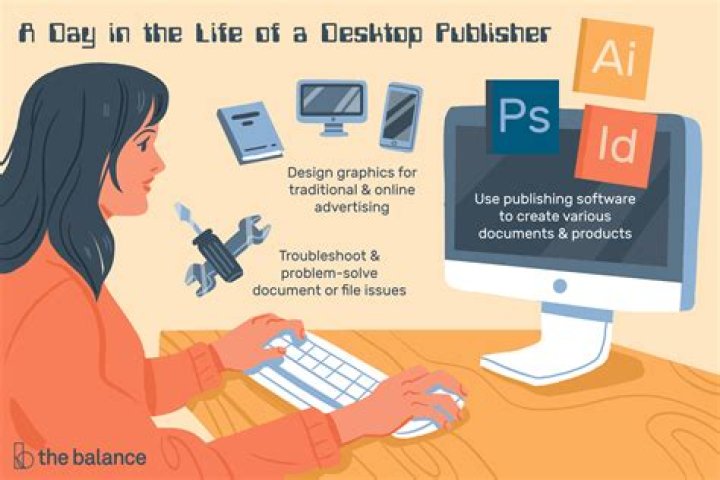 What is desktop publishing course?
