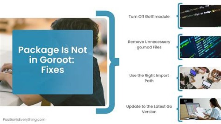 What is Gopath and Goroot?